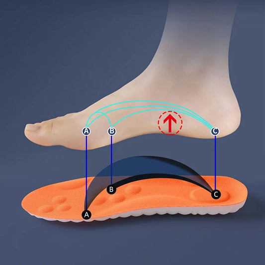 Sports Insoles with Arch Support Breathable Shock Absorption Pads