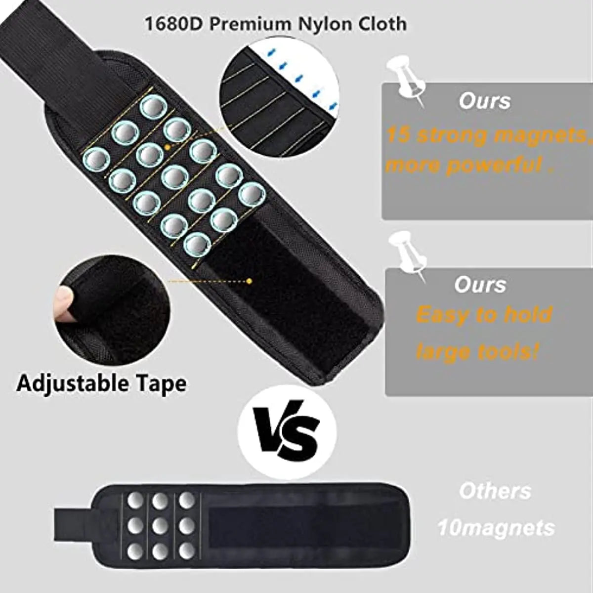 Magnetic Wristband for Screws, Nails & Drill Bits Tool Holder